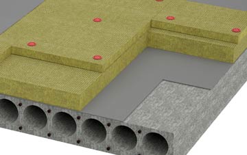 Sutton Heath tapered roof insulation companies